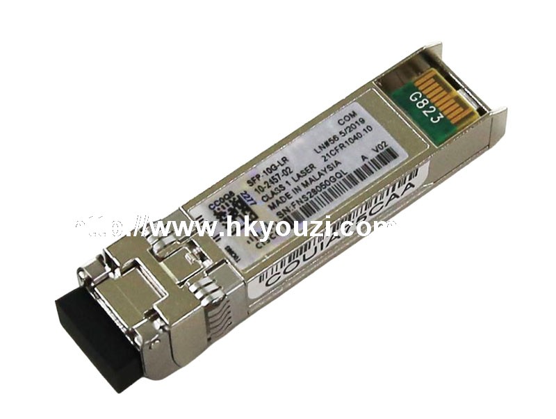 Optic Transceivers