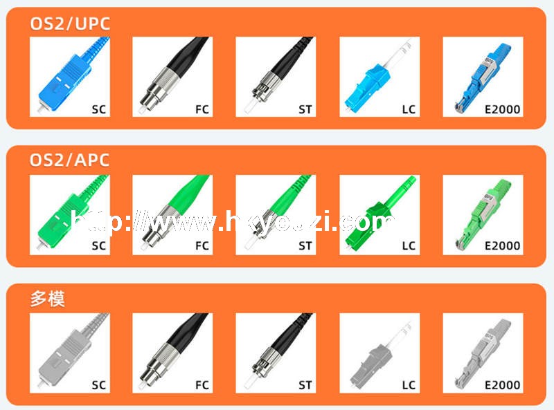 OTDR_Launch_Cable
